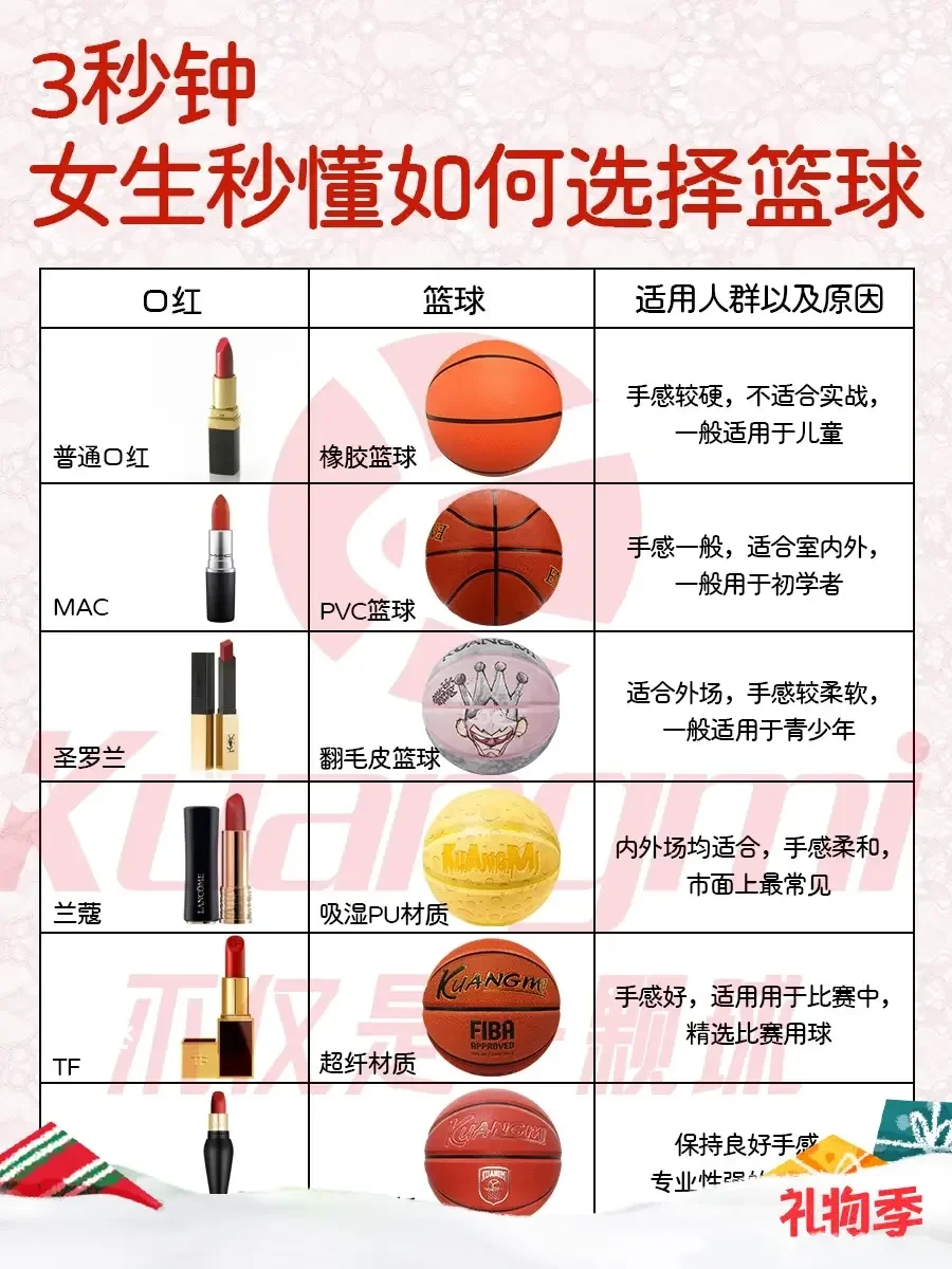 篮球体能趣味训练十法是什么_0